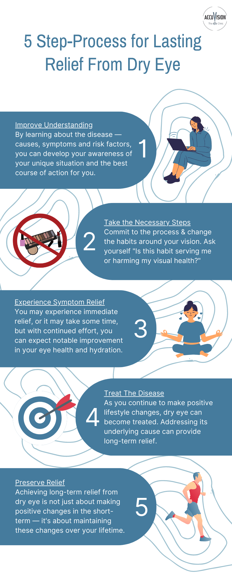 5-step process for last relief from dry eye