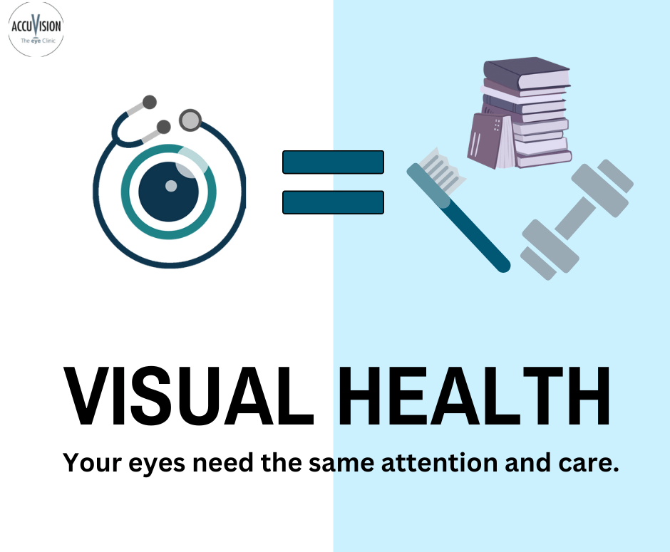 visual health